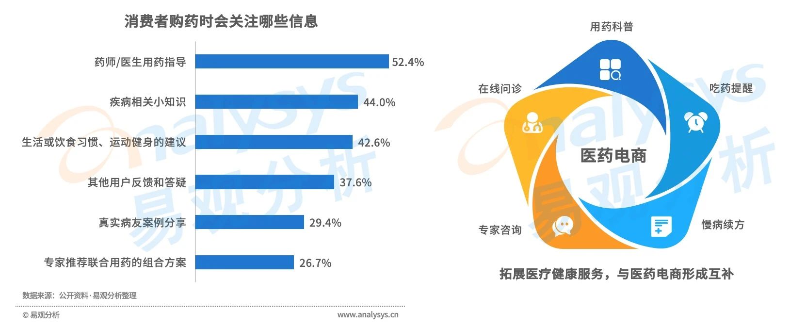 产品经理，产品经理网站